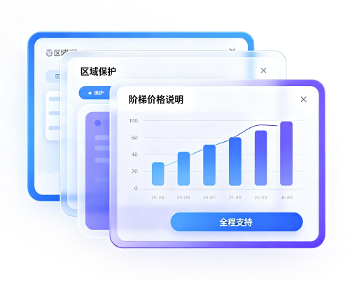 渠道合作?